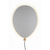 Настенный светильник Balloon 131210                        