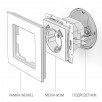 Розетка Werkel Antik черный матовый с заземлением, шторками и USBх2 WL08-SKGS-USBx2-IP20 a033477 a051617