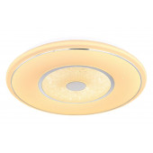 Люстра потолочная Globo Lighting Renny 48915-40