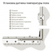 W1151103 Терморегулятор электромеханический для теплого пола (слоновая кость) Antik Werkel a051479