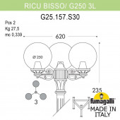 Садово-парковый фонарь Fumagalli GLOBE 250 G25.157.S30.AXF1R